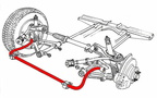 barra-estabilizadora-anti-roll-bar